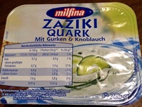 Zaziki Quark