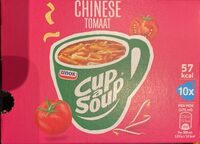 Chinese tomaat