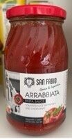 Arrabiata Pasta Sauce