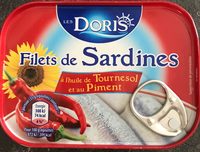 Filets de sardines à l'huile de tournesol et au piment