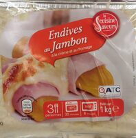 Endives au jambon