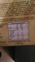 20 crêpes jambon emmental