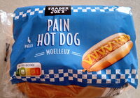 Pain Hot Dog
