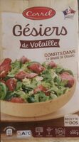 Gésiers de volaille