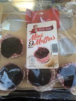 9 Mini Muffins
