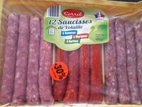 Saucisse de volaille
