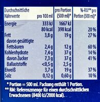 Schokodrink aus Vollmilch