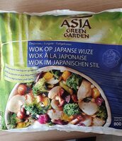 Wok Op Maleisische Wijze