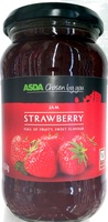 Strawberry Jam