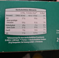 Weizen Knusperbrot