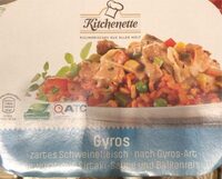 Gyros