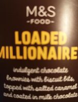Loaded Millionaire's