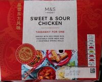 Sweet and Sour Chicken