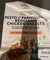 Pesto & Parmigiano Reggiano Chicken Breasts
