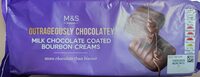 Milk Chocolate Coated Bourbon Creams