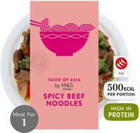 Spicy beef noodles