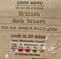 British Duck Breast With Glaze