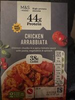 Chicken Arrabiata