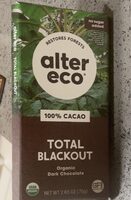 Total Blackout
