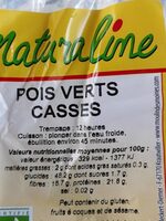 Pois verts cassés