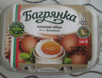Кокоши яйца
