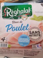 Blanc de poulet