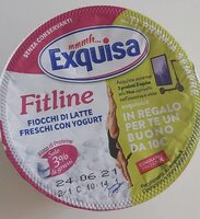 Equivalente fitline