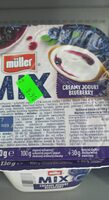 Mix borůvka