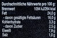Frischkäsezubereitung mit Schwarzwälder Schinken