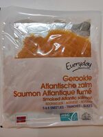 Gerookte atlantische zalm