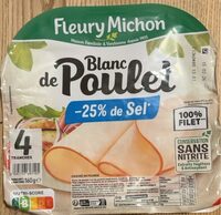Blanc de poulet