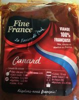 Filet de canard au piment d'espelette