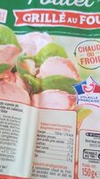 Émincés de poulet
