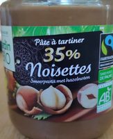 (Conflict) Pâte à tartiner