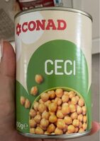 Ceci