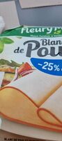 Blanc de poulet
