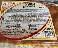 Крем баклава