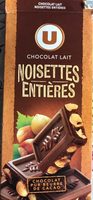 Chocolat au lait