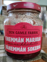 Mansikkahillo
