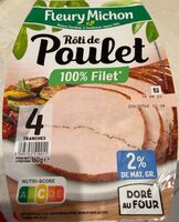 Roti de poulet