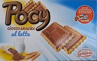 Pocy