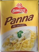 Panna da cucina