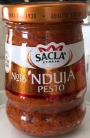 Nduja pesto