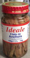 Filet d’anchois