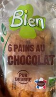 Pains au chocolat