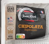 Chipolatas