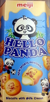 Hello Panda