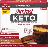 Keto fat bomb peanut butter cup snacks
