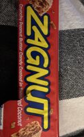 Zagnut