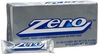 Zero standard